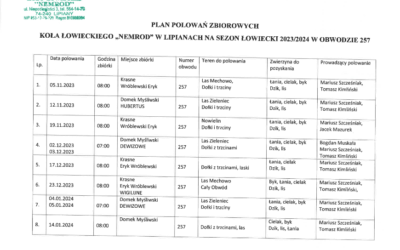 Plan polowań zbiorowych Koła Łowieckiego „NEMROD” w Lipianach na sezon łowiecki 2023/2024 w obwodzie 257